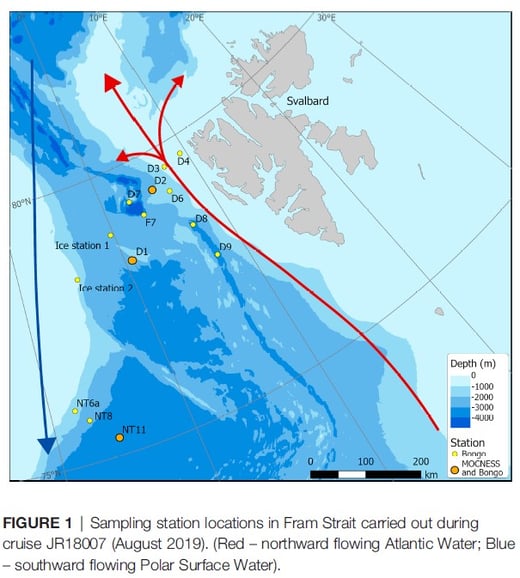 Fram Strait