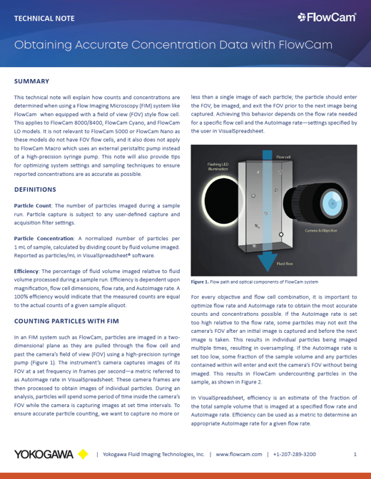 Obtaining Accurate Concentration Data with FlowCam Tech Note - Thumbnail