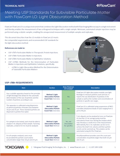 pdf-thumbnail-meeting-usp-standards-with-flowcam-lo-1